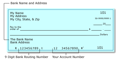 image of a check 