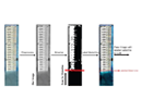The images show waterlines on staff gauges. From left to right, 1) the initial blurred image, 2) filtering the image for uneven light, 3) binarizing the image to black and white, 4) scanning the image to detect the water line, and then transferring the water line to the original image
