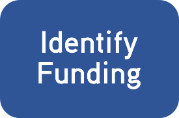 icon for identify funding