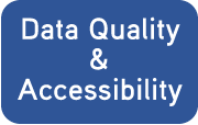 icon for Data Quality and Accessibility